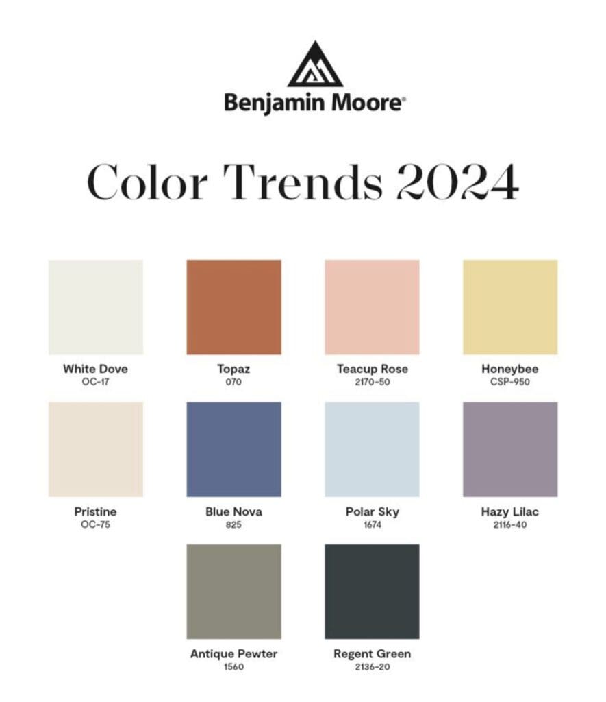 Benjamin Moore 2024 Color Trends Paint Palette