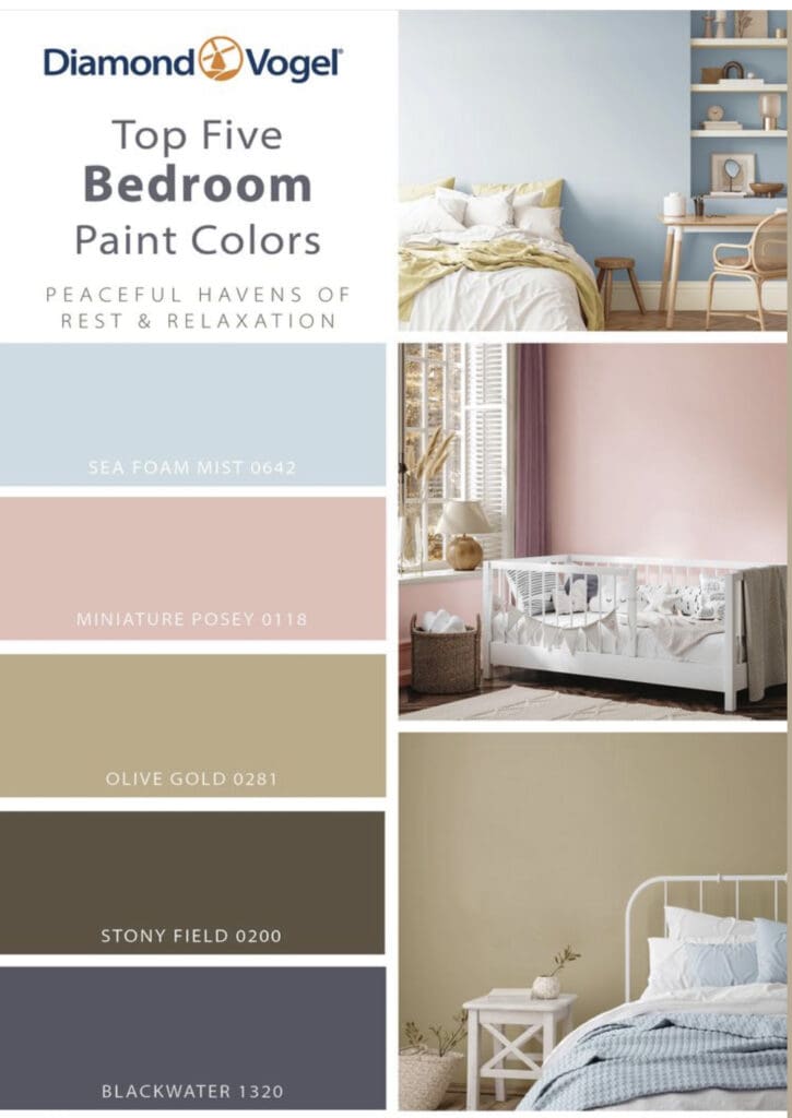 Top Five Bedroom Paint Colors