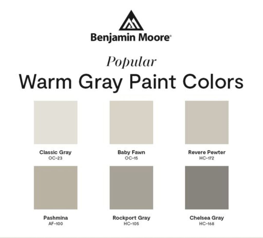 Warm Gray Paint Colors from Benjamin Moore