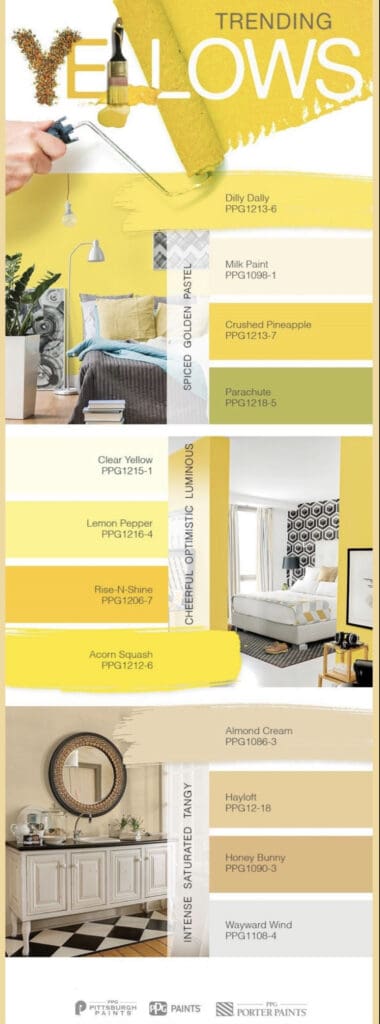 Yellow, a color synonymous with warmth and positivity, has become a favorite choice for homeowners looking to infuse their spaces with vibrancy and energy.