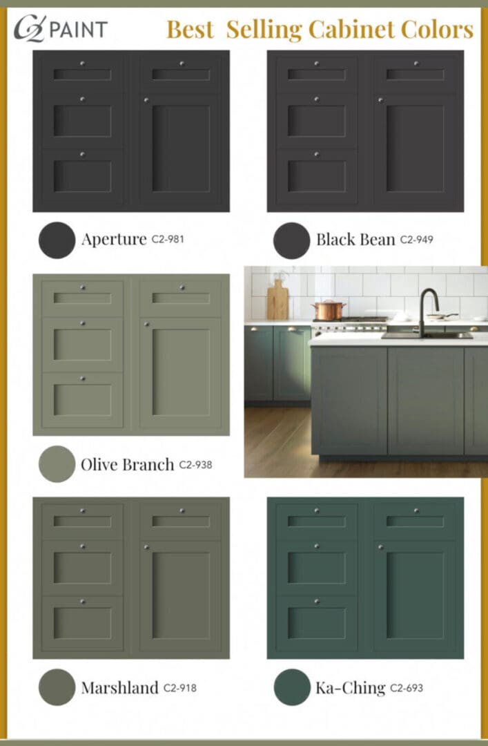 C2 Paints Popular Kitchen Cabinet Colors.