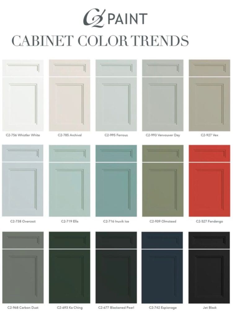 C2 Paint Cabinet Color Trends Palette. 