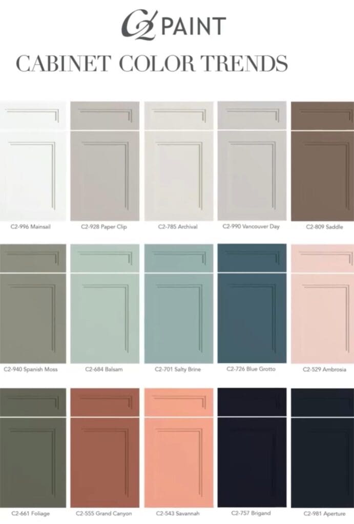 Popular C2 kitchen cabinet colors.