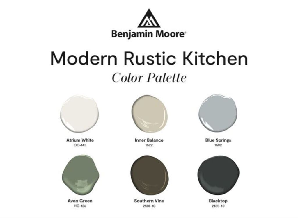 Benjamin Moore Modern Rustic Kitchen Paint Colors.