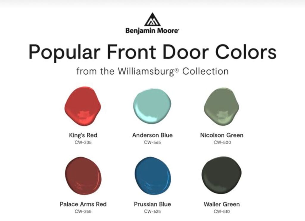 Popular Benjamin Moore Door Colors.