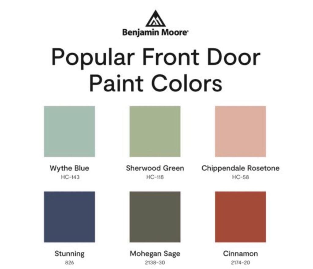 Popular Front Door Paint Colors. 