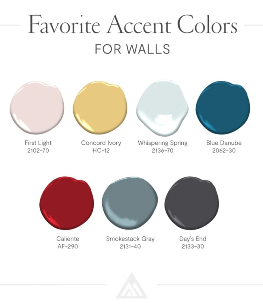 Favorite Wall Accent Colors.