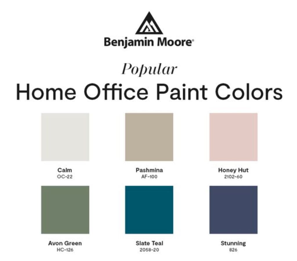 Home Office Paint Colors.