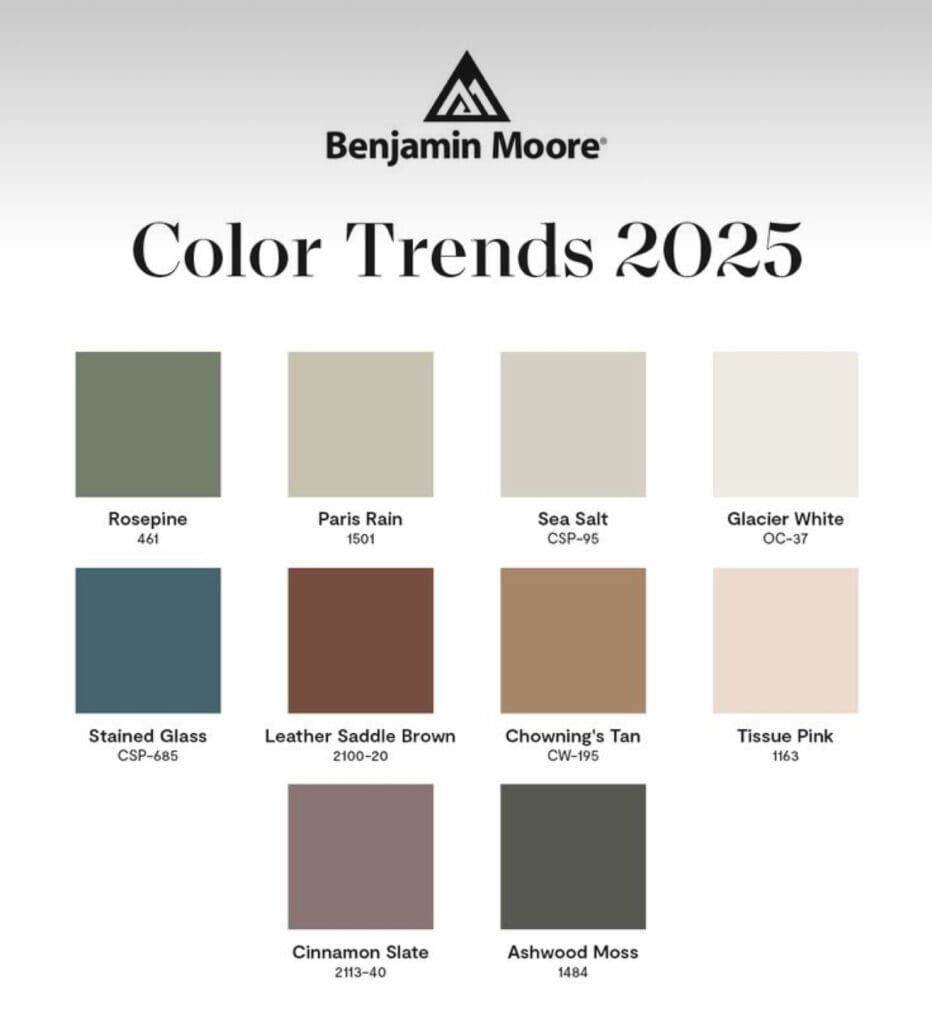 2025 Color Trends Paint Palette.