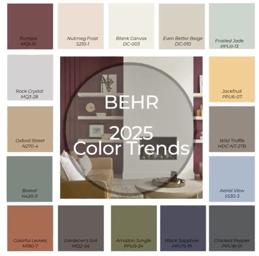 2025 Trends Color Palette.