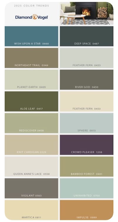 2025 Color Trends Paint Palette. 