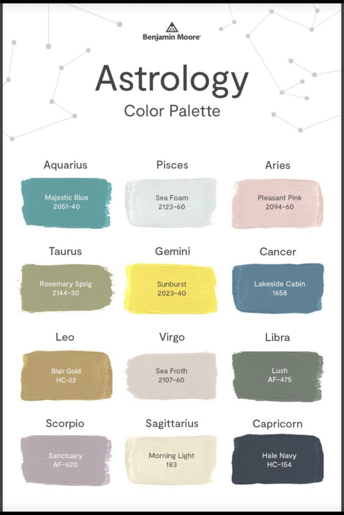 Zodiac and Astrology Inspired Paint Colors.