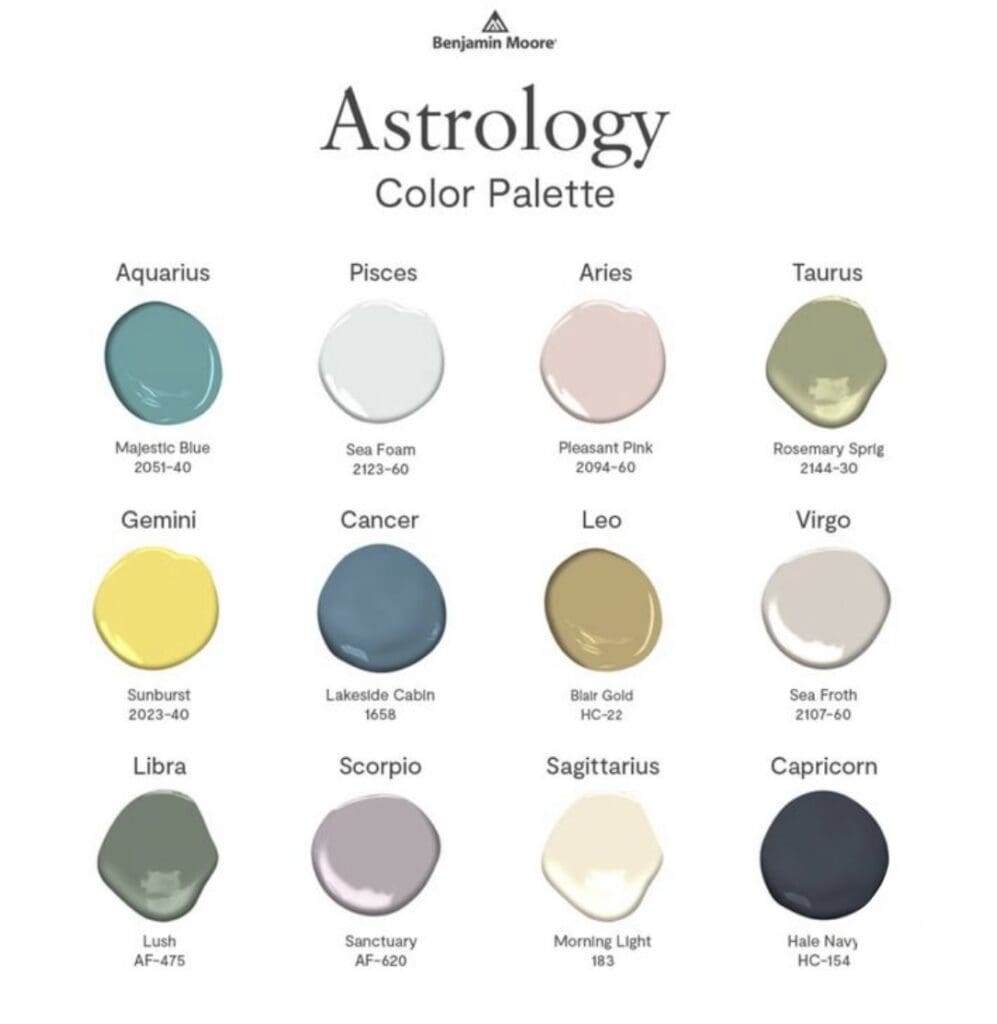 Astrology and Zodiac Inspired Colors.