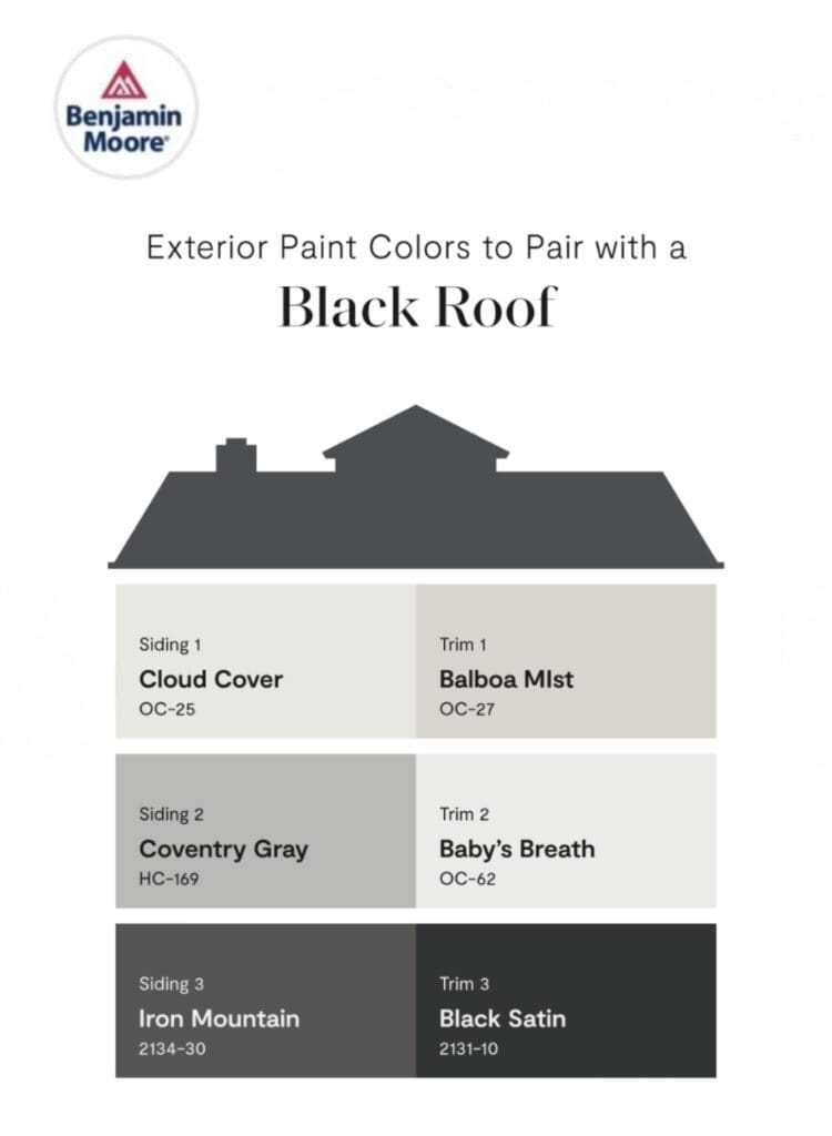 Paint Colors to Pair with a Black Roof.