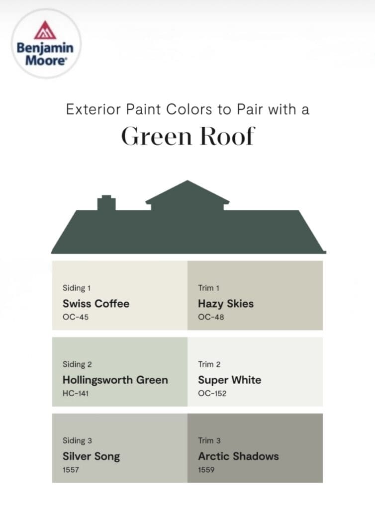 Paint Colors to Pair with a Green Roof.