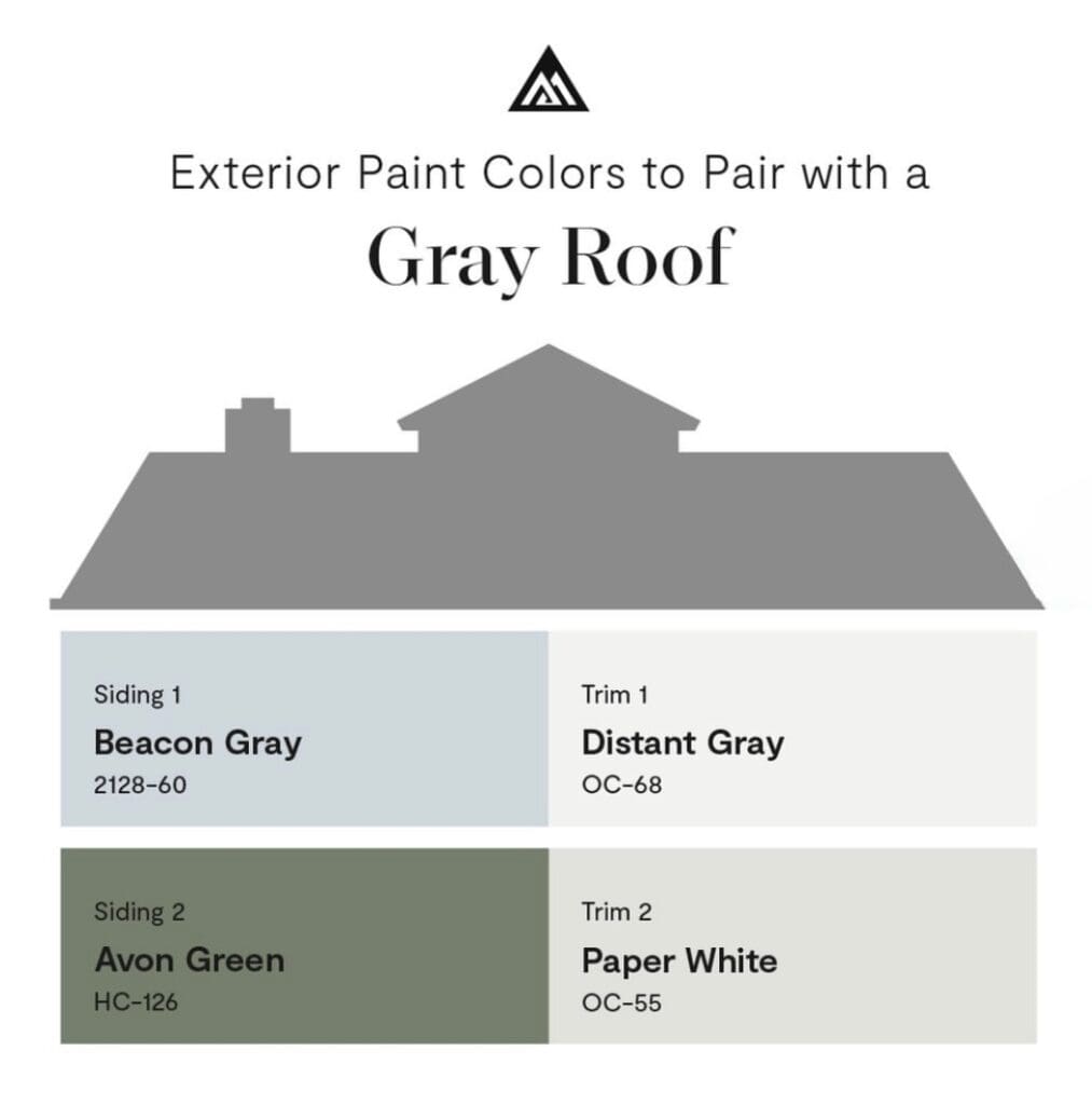 Colors to Pair with a Gray Roof.