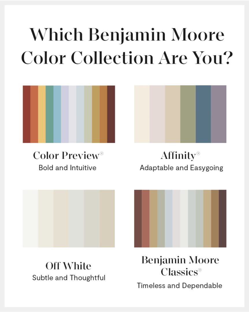 Benjamin Moore Collections.