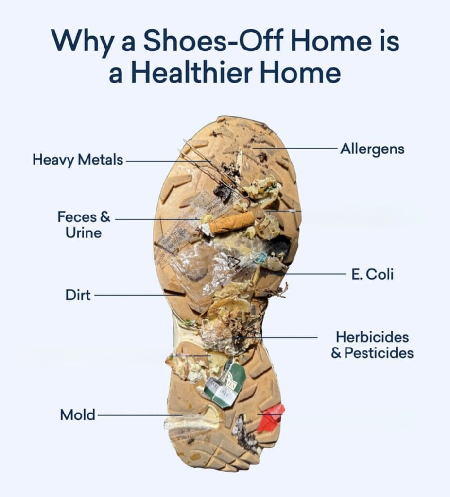 Leave Shoes at the Door.