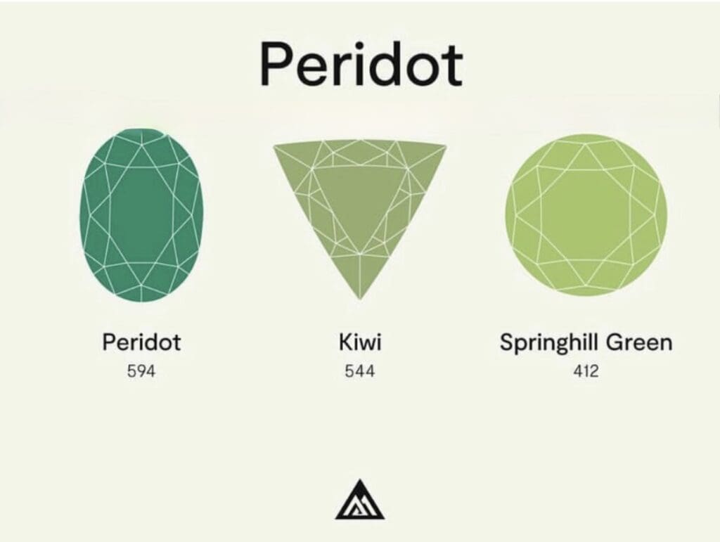 Peridot Greens.