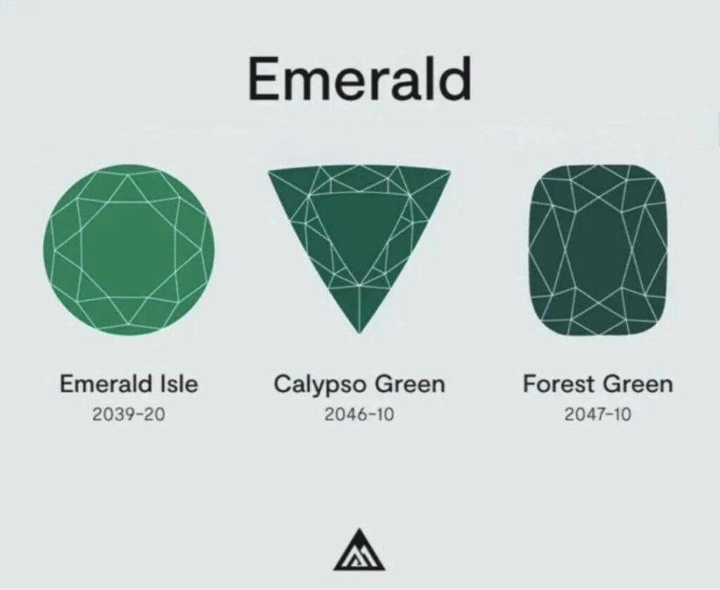 Emerald Green Colors.