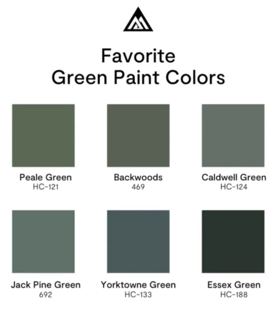Favorite Green Paint Colors.