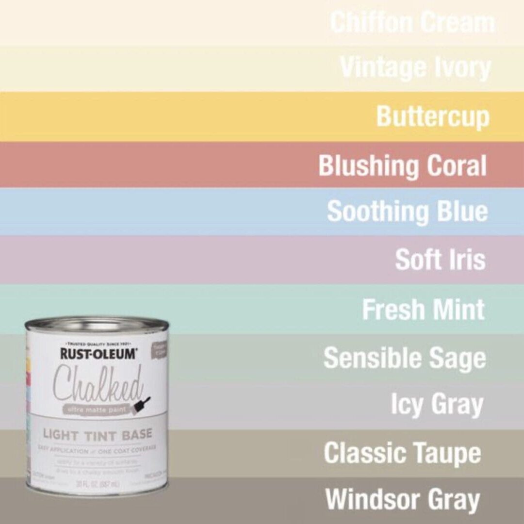 Rust-Oleum Chalk Paint Colors.