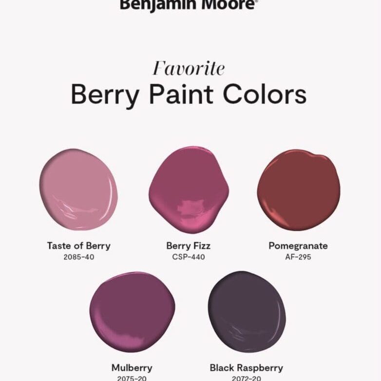 Benjamin Moore Favorite Berry Paint Colors.