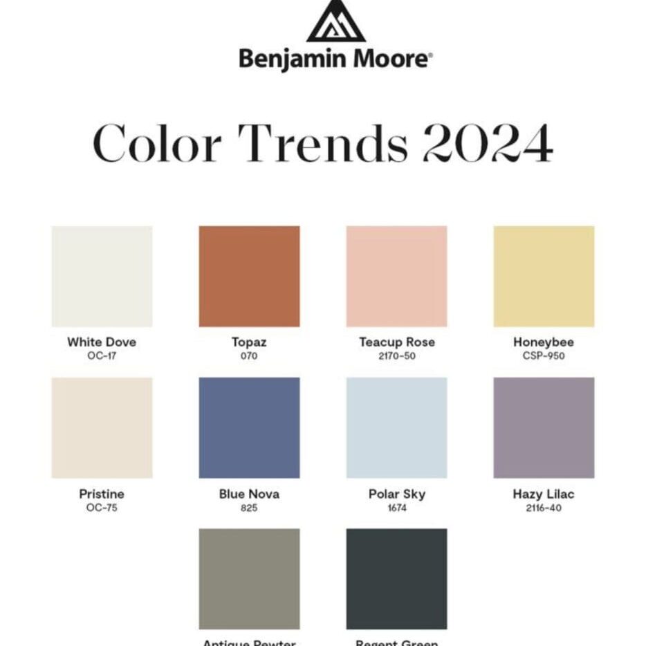 Benjamin Moore 2024 Color Trends Paint Palette