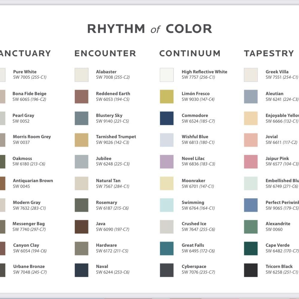 Sherwin Williams Rhythm of Color Palette.