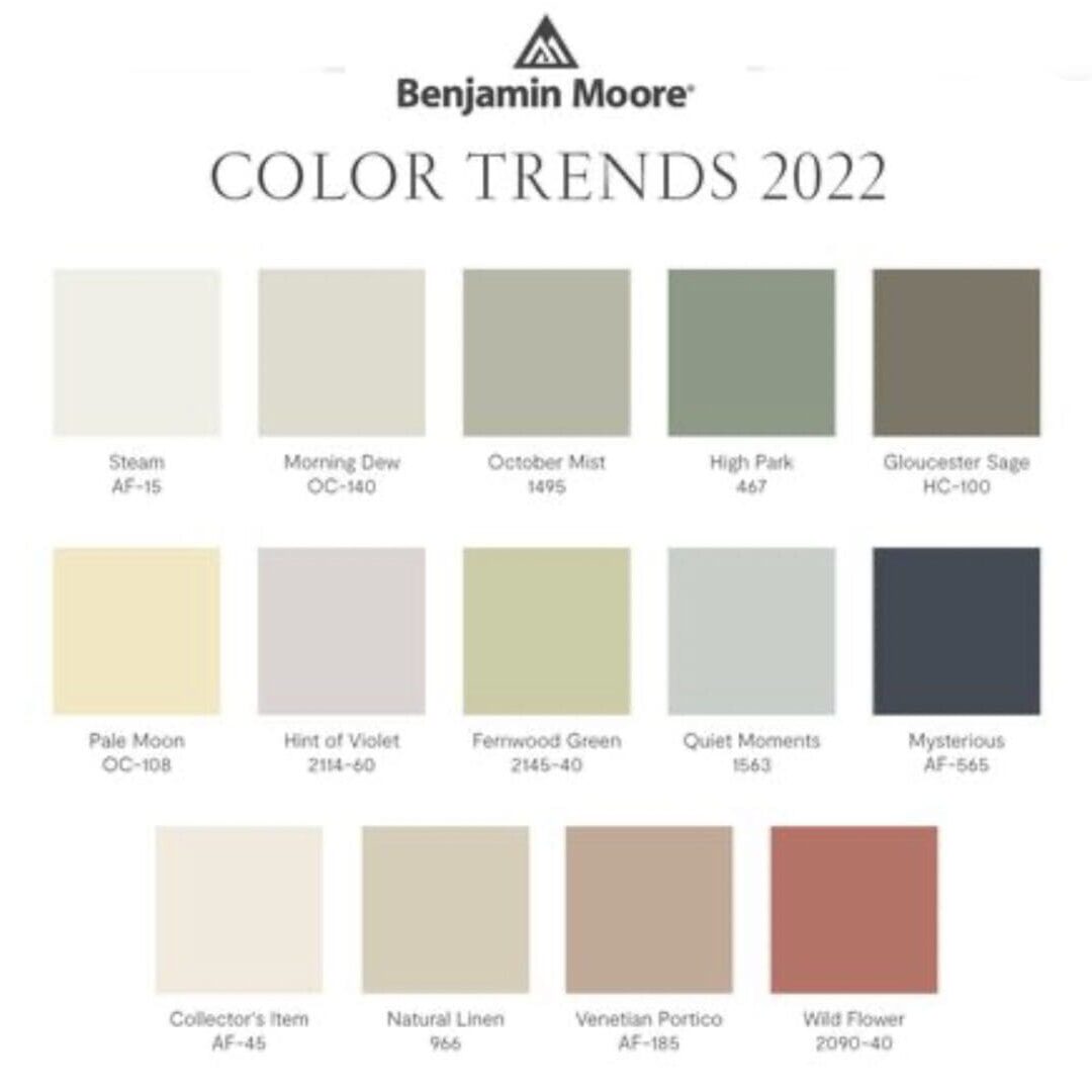 Benjamin Moore Color Trends 2022 Palette