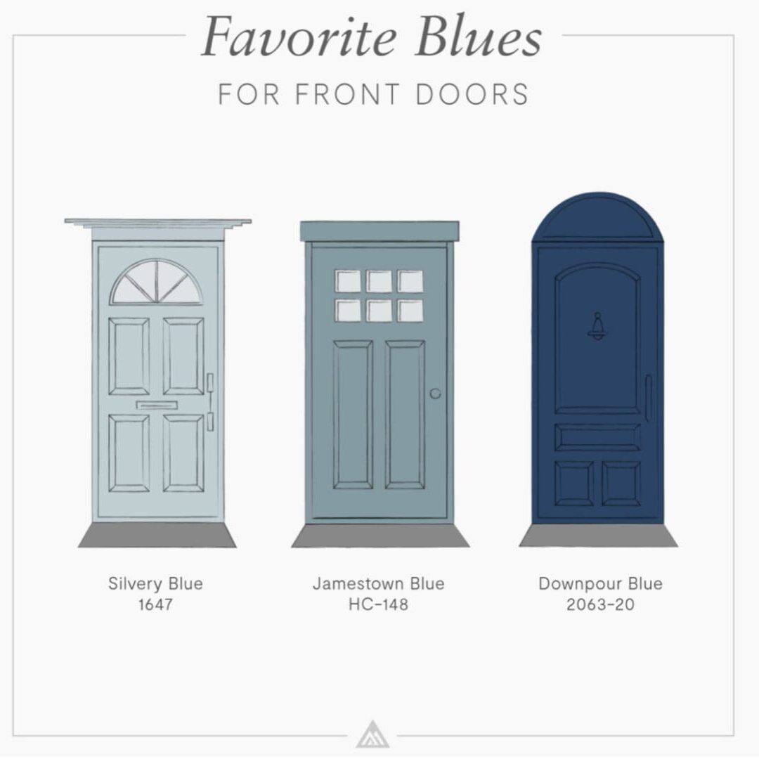 Benjamin Moore Favorite Blue Paint Colors for Front Doors.