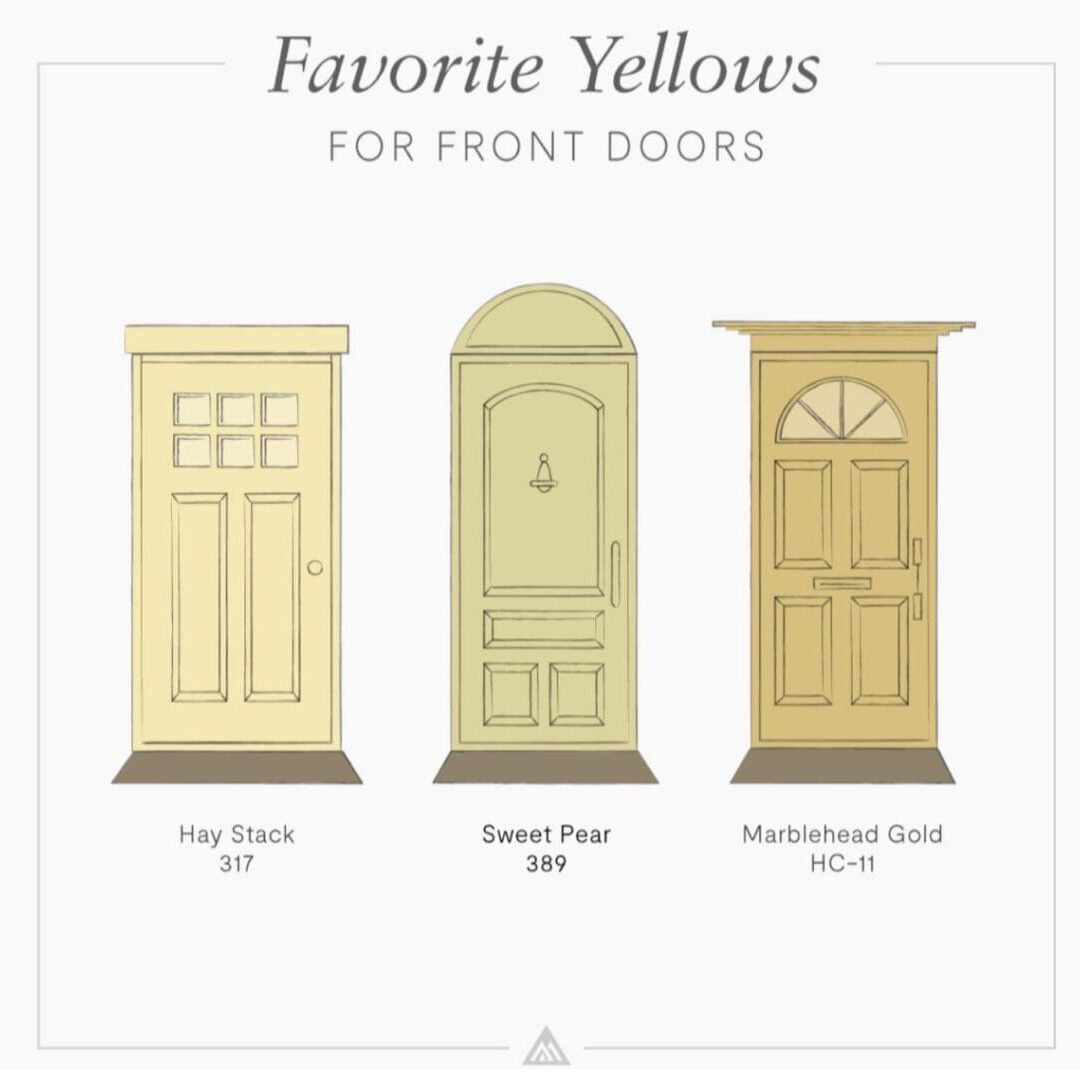 favorite-yellow-front-door-colors