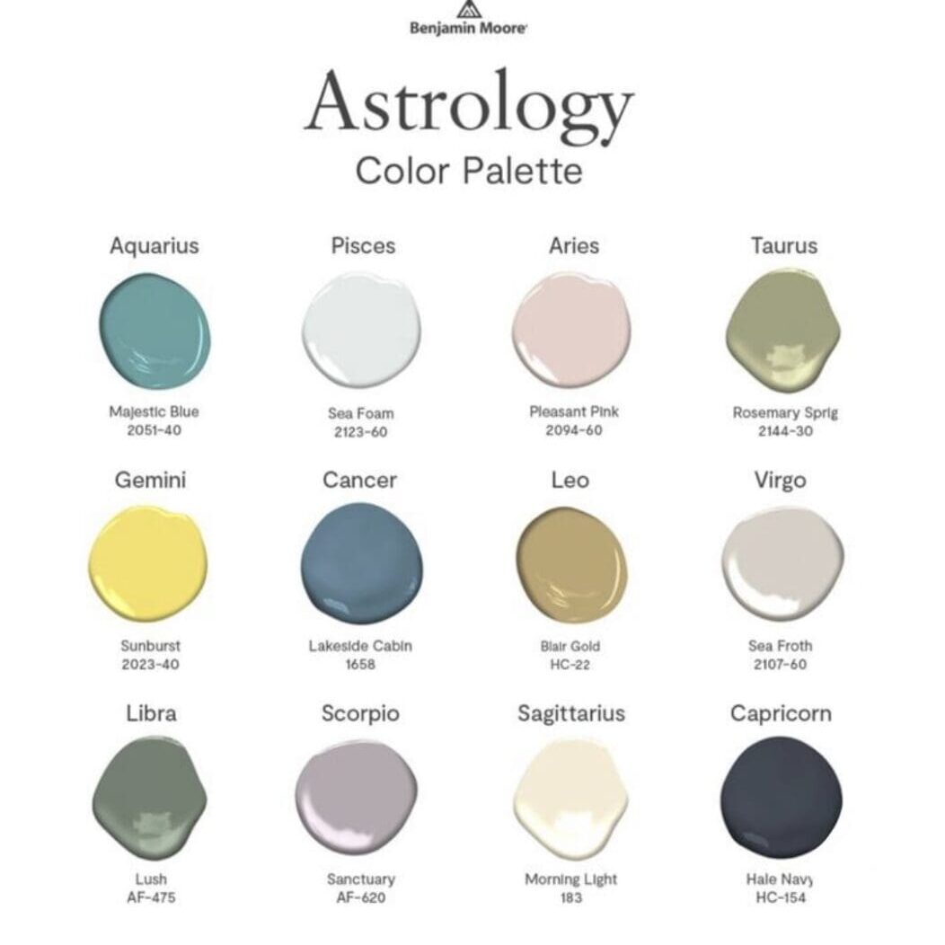 Astrology and Zodiac Inspired Colors. Astrology and Zodiac Inspired Colors.