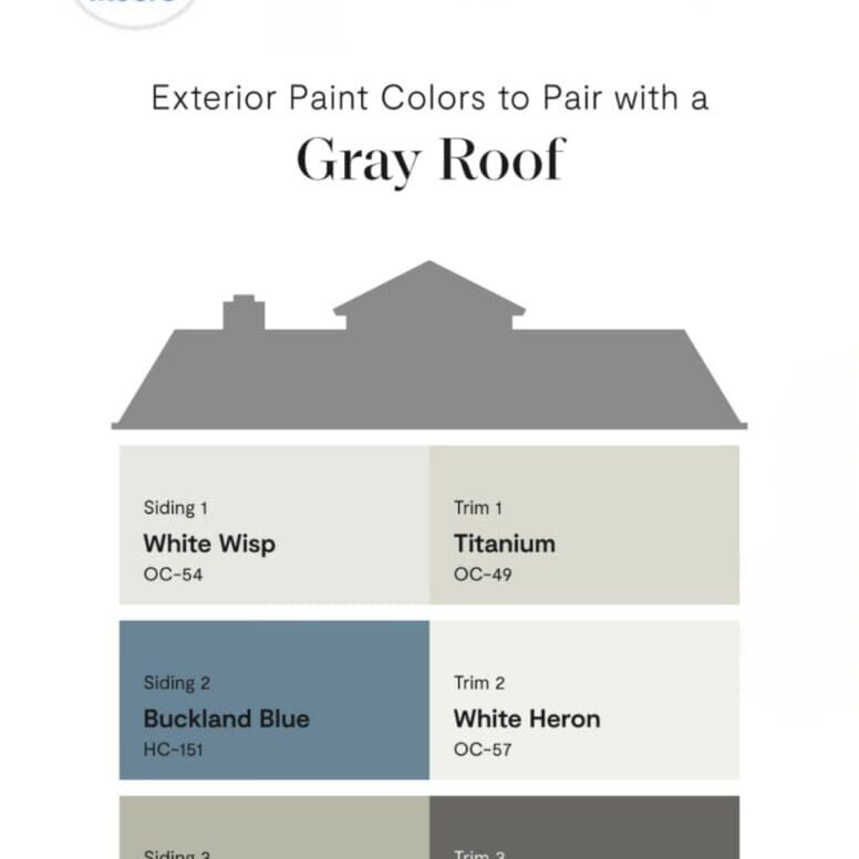 Paint colors that pair with a gray roof. Paint colors that pair with a gray roof.