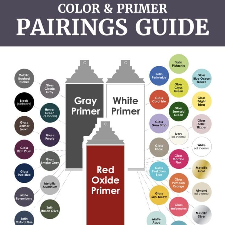 Krylon Spray Paint & Primer Color Paring Guide. All Los Angeles Painting Company, Inc.