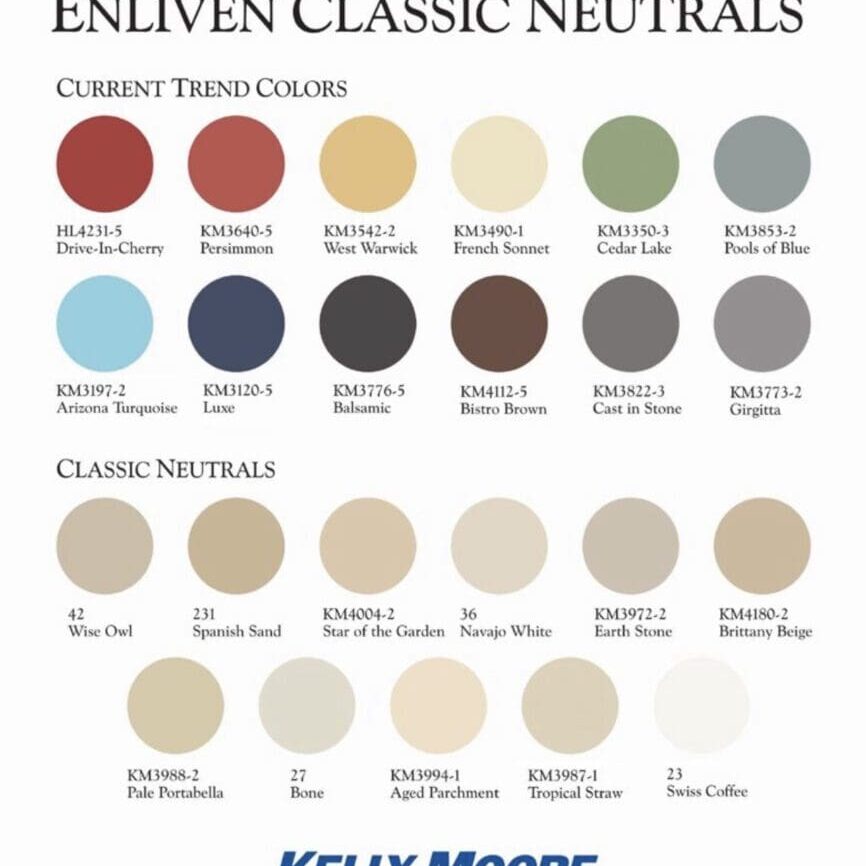 Kelly Moore Top Accent and Neutral Paint Color Chart. All Los Angeles Painting Company, Inc