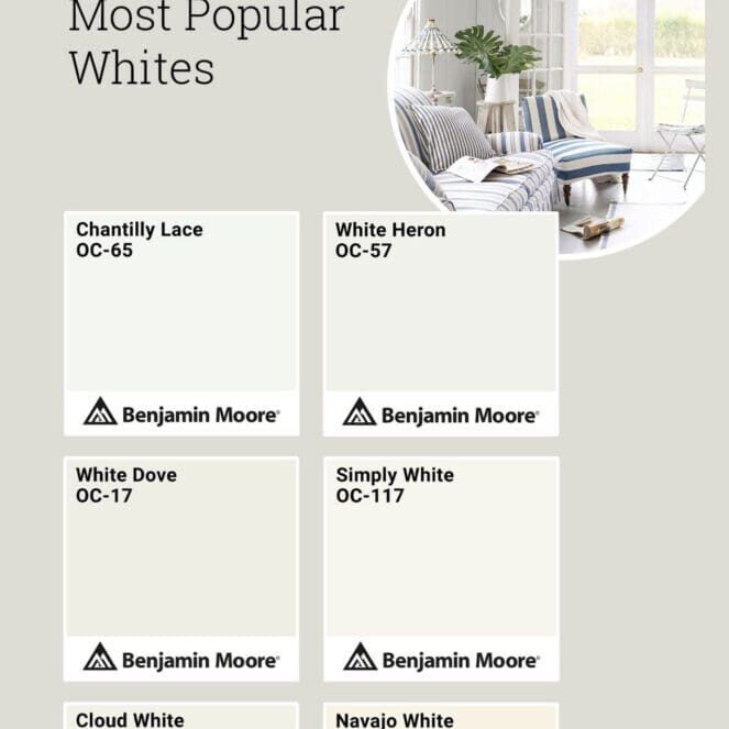 Benjamin Moore Most Popular White Paint Colors.