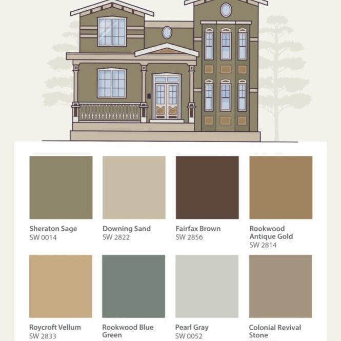 Sherwin Williams Victorian Era Exterior Paint Color Palette.