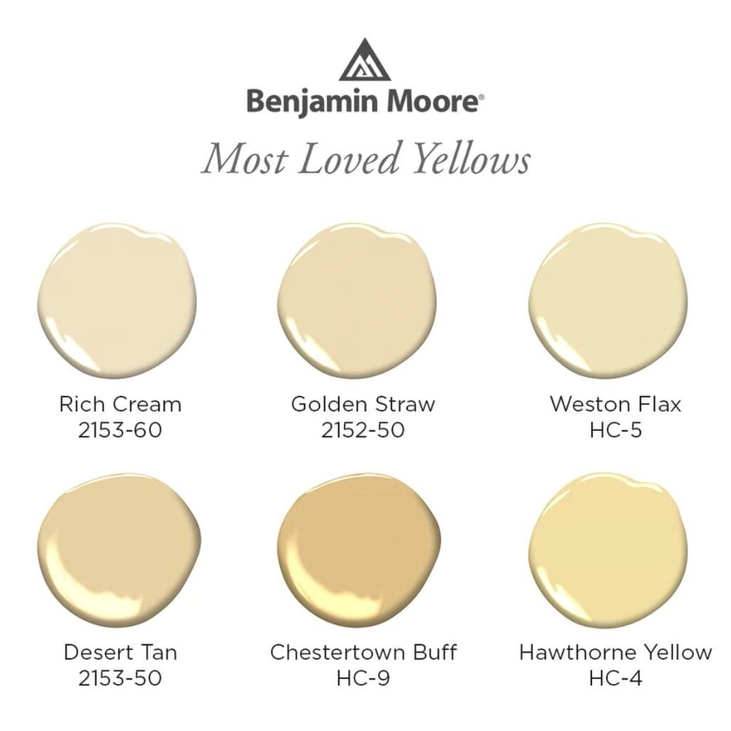 Benjamin Moore Popular Yellow Paint Colors.