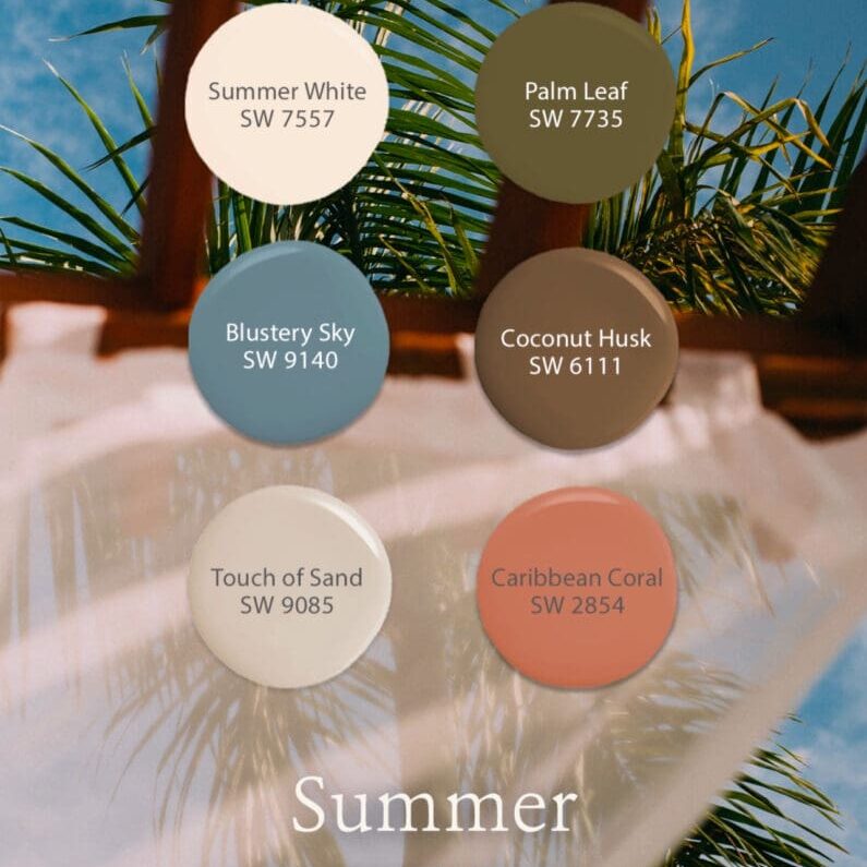 Tropical Vacation Palette. Tropical Vacation Decorating Palette.